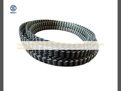 Las empresas de telecomunicaciones y automoción